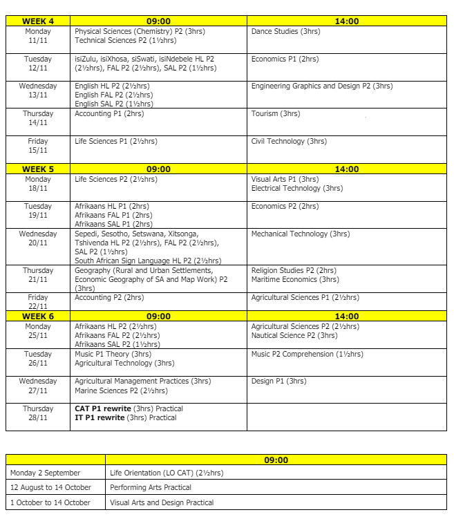 Nsc 2024 Final Exam Timetable Pdf Download - Betsy Charity