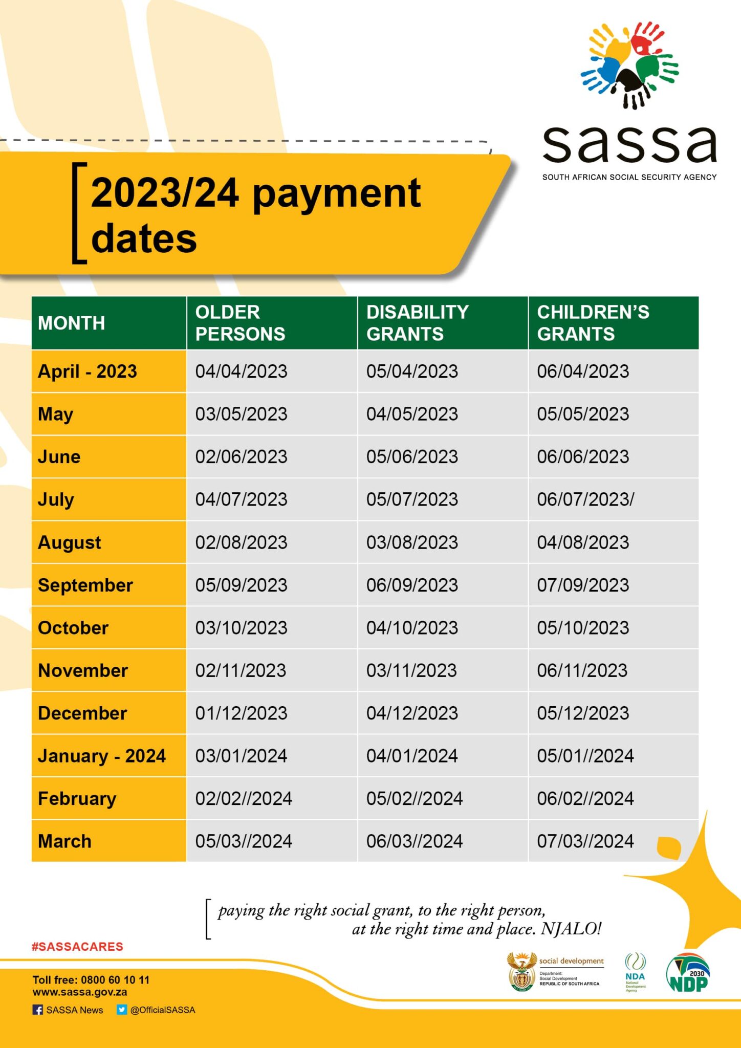 SASSA Payment Dates For January 2024 All Grants